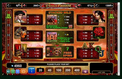 spanish slot games|Spanish Passion Slots .